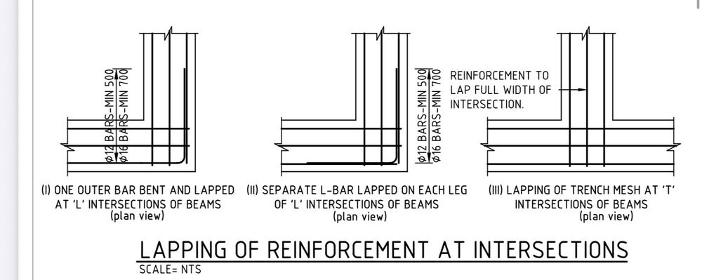 Engineer detail for lapping reinforcement where beams intersect, Truganina